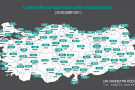 Düşük ve Orta Riskli İllerde Hafta Sonu Sokağa Çıkma Yasağı Kalktı