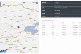 Muş Depremi Bitlis’te Hissedildi