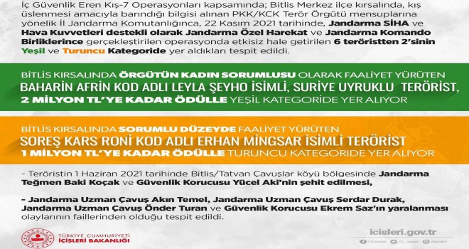 Bitlis’te Eren Kış-7 Operasyonu’nda 6 Terörist Etkisiz Hale Getirildi