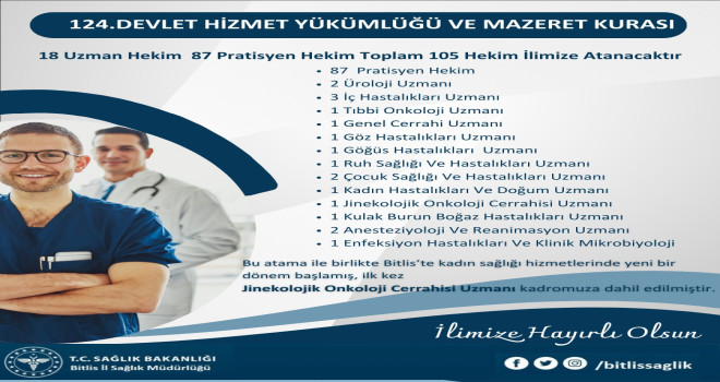 Bitlis’te 105 Yeni Hekim Kadroya Katıldı