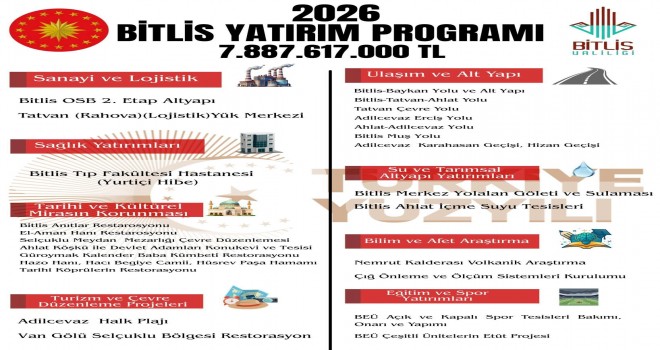 Bitlis’e 2026 Yılı Kamu Yatırım Programı Kapsamında 7,9 Milyar TL’lik Yatırım