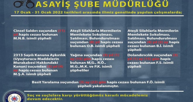 Bitlis’te Çeşitli Suçlardan Aranan 14 Kişi Yakalandı