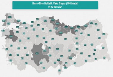 İllere Göre Haftalık Vaka Sayısının Güncel Hali Paylaşıldı