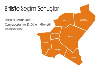 Bitlis’te 24 Haziran Seçim Sonuçları