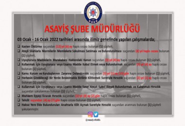 Bitlis Emniyet Müdürlüğünce Çeşitli Suçlardan Aranan 10 Kişi Yakalandı
