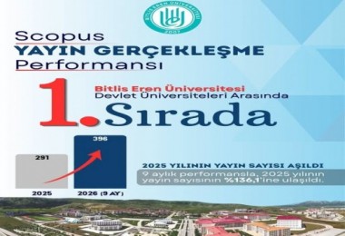 BEÜ Bilimsel Yayın Performansında Önemli Başarı Elde Etti